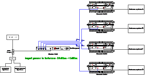 Application Diagram 